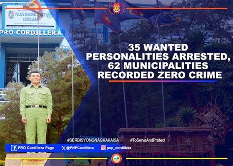 Cordillera cops net 35 wanted persons .